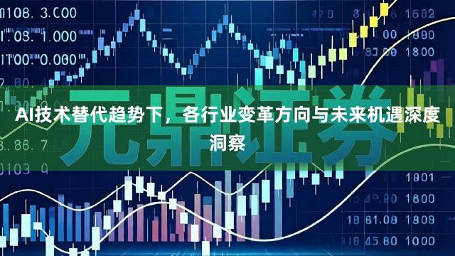 AI技术替代趋势下，各行业变革方向与未来机遇深度洞察